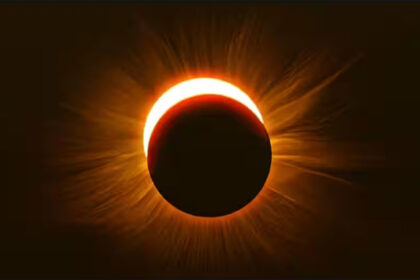 surya