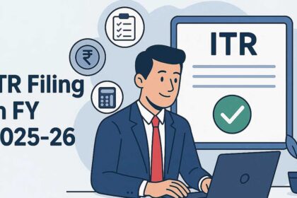 ITR